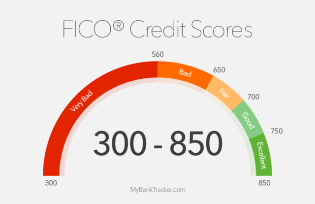 fico-credit-scores-1